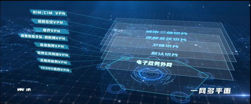 數(shù)字生態(tài)春意盎然，華為云為“先鋒之城”注入澎湃動力